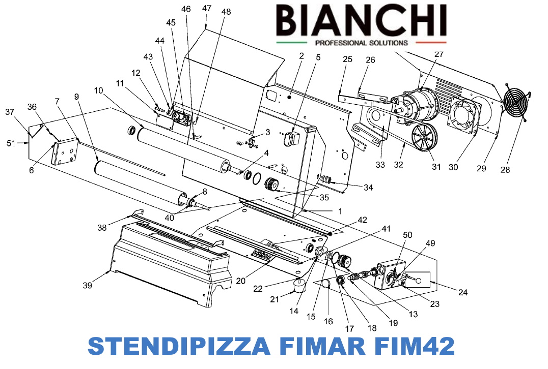 Esploso ricambi per stendipizza Fimar modello FIM42